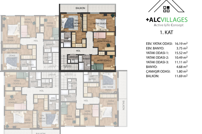 ALC Villages Kat Planları - 2