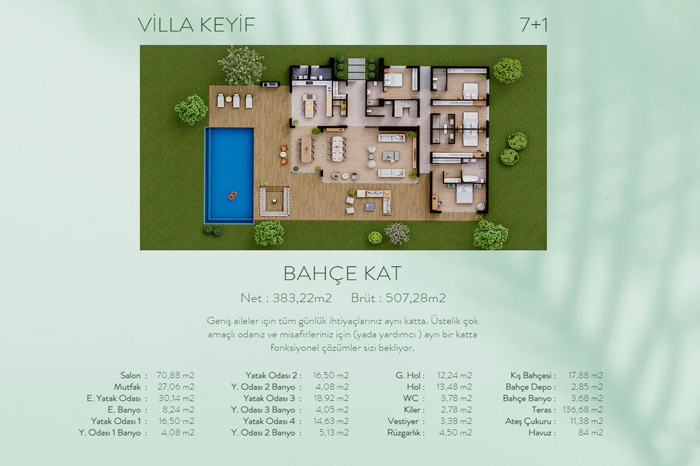 Feza Park Villaları Kat Planları - 4
