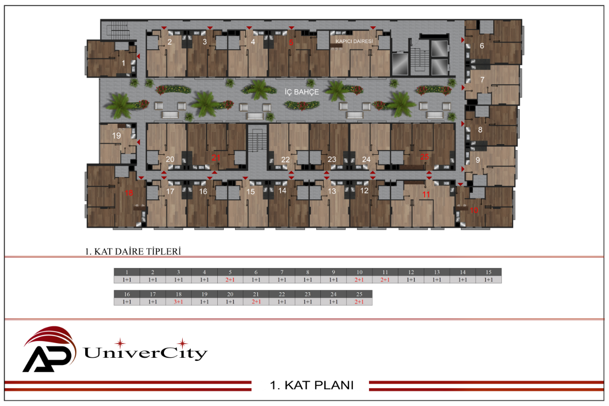 AP Univercity Kat Planları - 1